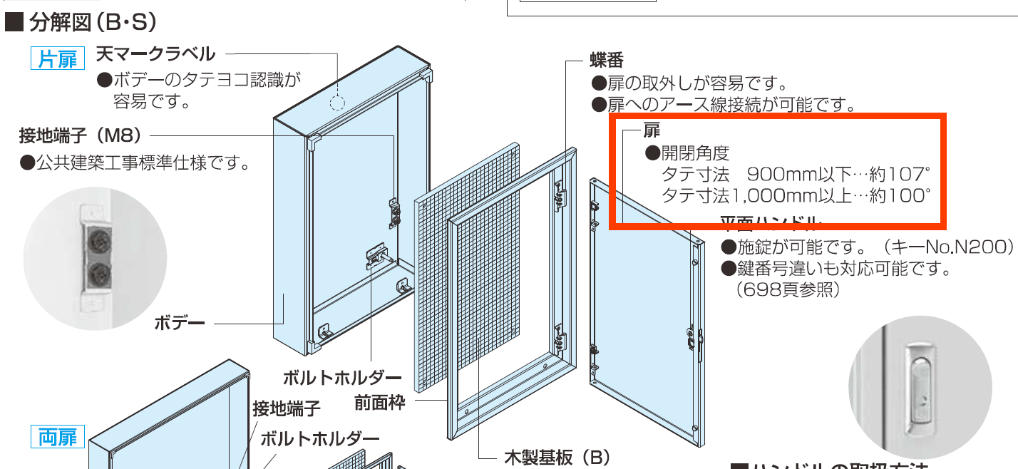 開き戸のキャビネット キャビネットの扉開閉角度を教えてください。 – 製品FAQ
